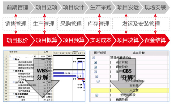 项目管理.jpg