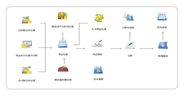 财务管理.jpg