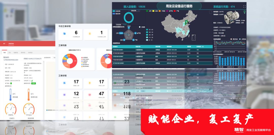 用友精智工业互联网平台.jpg