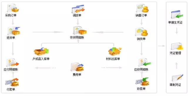 会员管理.jpg