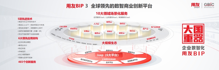 江门管理软件 江门管理软件