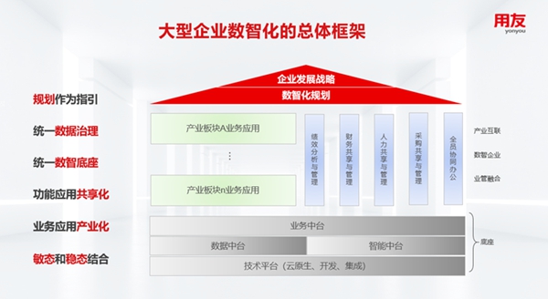 江门软件公司