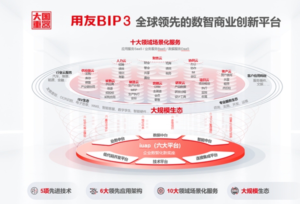 江门软件公司